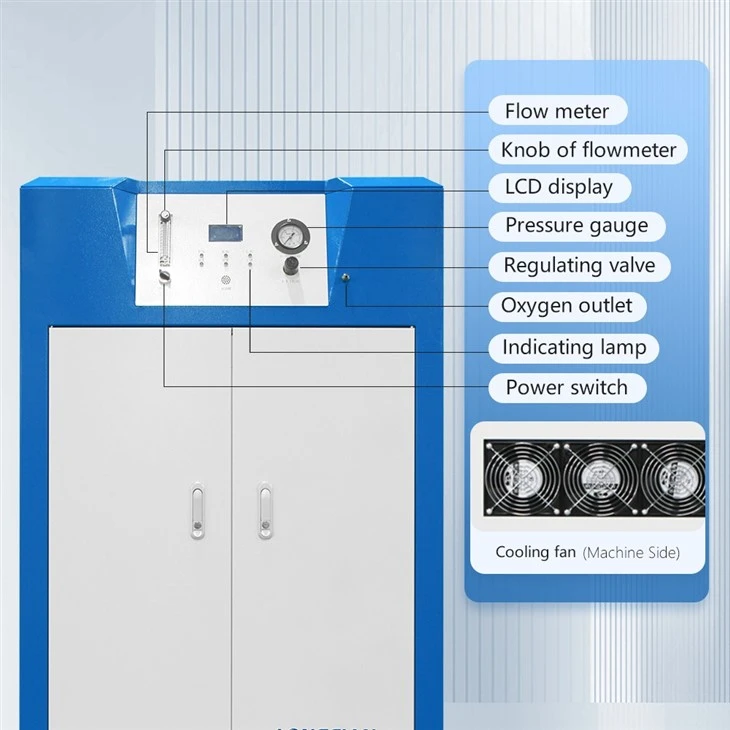 Well Designed High Flow Rate Medical Oxygen Concentrator High Pressure Machine